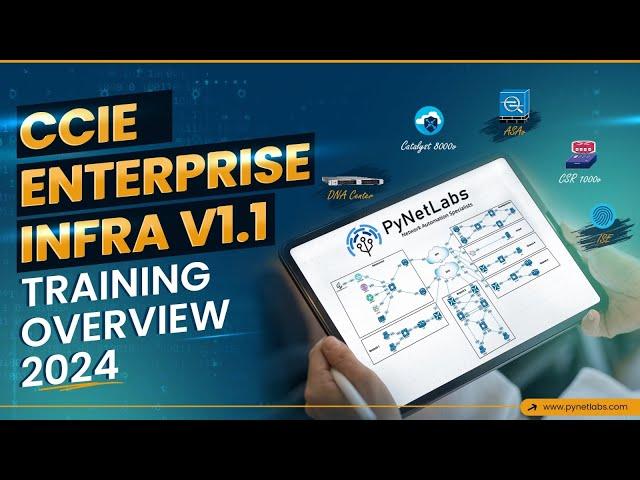 What A Network Engineer Can Expect In The CCIE Enterprise Infrastructure V1.1 Training by @PyNetLabs