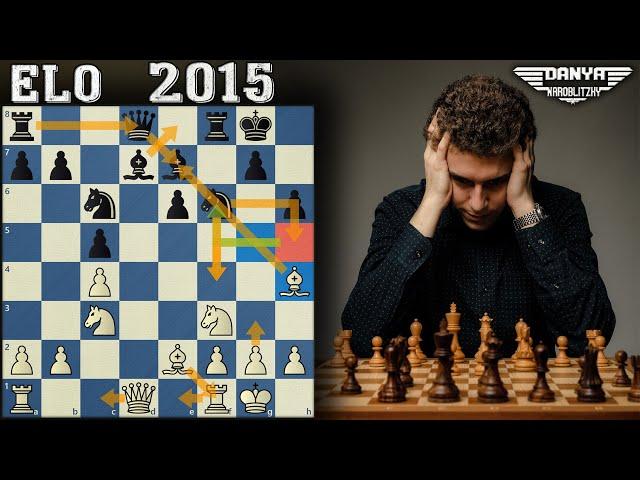 Settle for a Draw!?! | Scandinavian Defense | GM Naroditsky’s Theory Speed Run