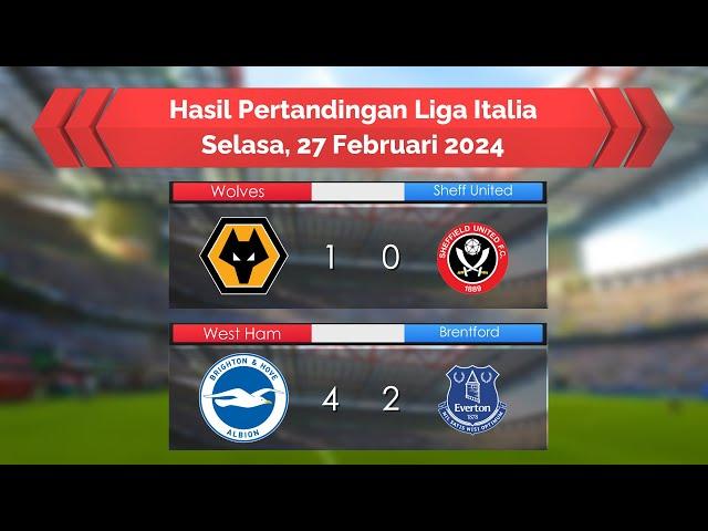 Hasil Liga Inggris 25 Feb 2024 | West Ham Menang & Lolos ke Eropa - Man City VS Man United