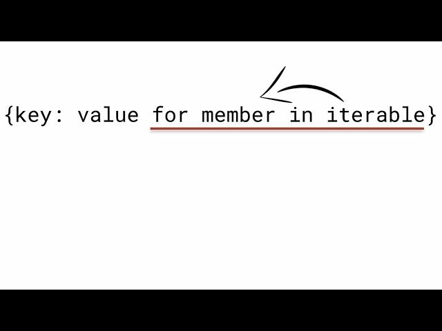 Dictionary Comprehensions in Python: Reviewing Dictionaries & Understanding Comprehensions