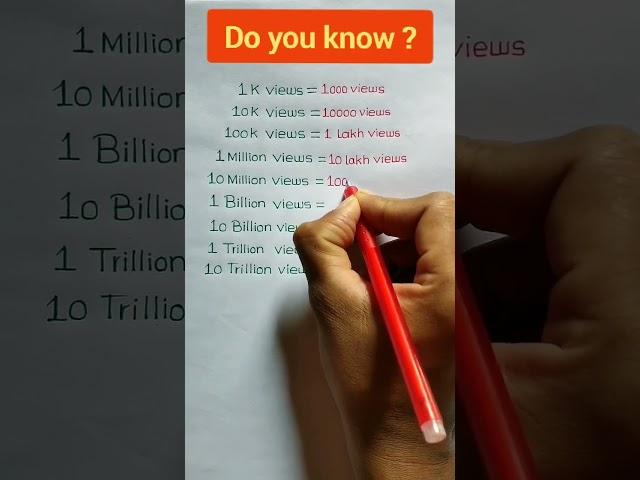 1k Million Billion Trillion means