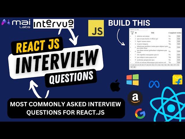 React JS Machine Coding Interview Questions - Display Todos in Table