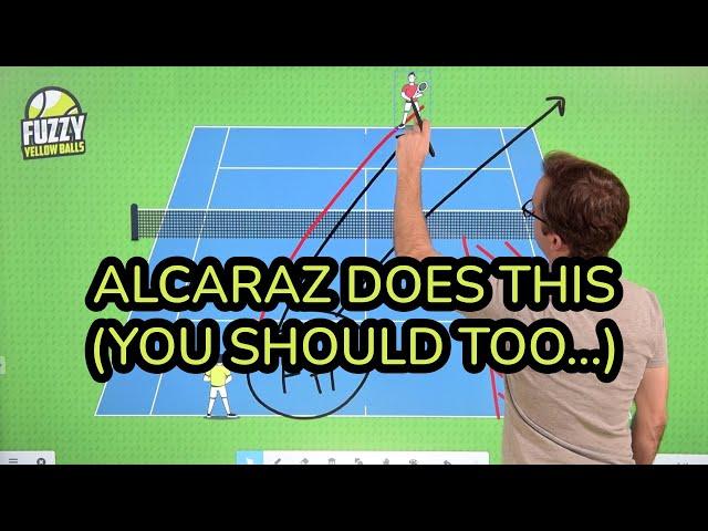 How to hit more forehand winners