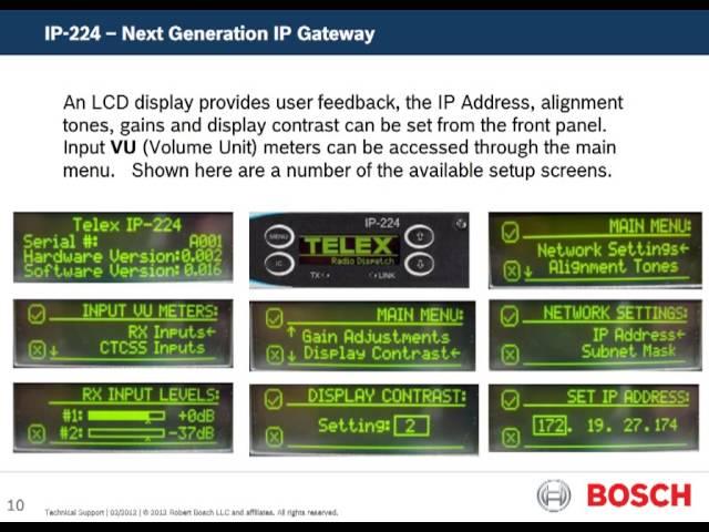 IP-224 features and options