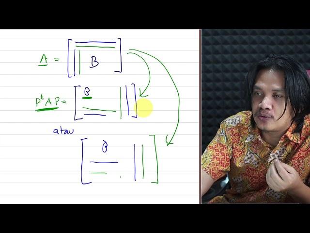 Analisis Matriks S2 ITB. Matriks Definit