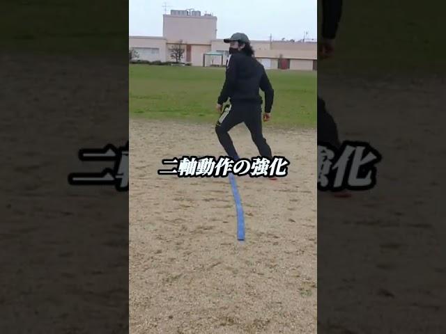 【３分クッキング】メッシの重心移動を目指せ！
