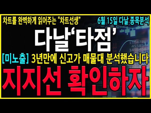 [다날 주가 전망] "긴급" 추가상승 나와도 반드시 "이 가격"에서 전량매도 준비하셔야 합니다! 2021년 매물대 확인해서 대응전략 짜봅시다! #다날 #스테이블코인 #다날주가전망