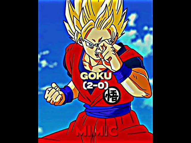 Goku VS Rimuru