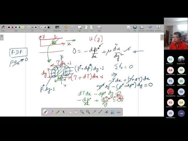 Advanced Fluid Mechanics - Lecture 24