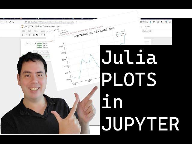 How to Plot (and PRINT!) with Julia in Jupyter