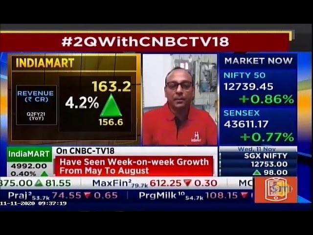 IndiaMART InterMESH | On Company Performance | CNBC TV 18