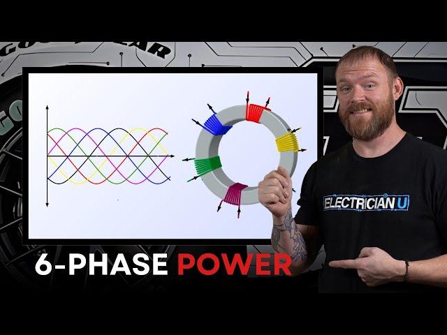 6 Phase Power is a REAL GAME CHANGER!