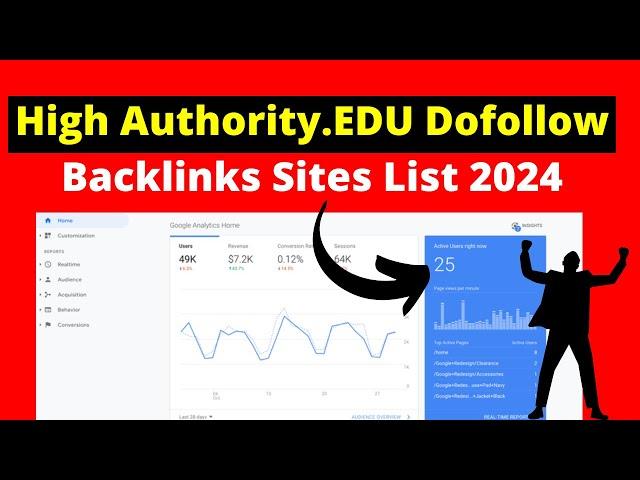 High Authority .EDU Dofollow Backlinks Site 2024