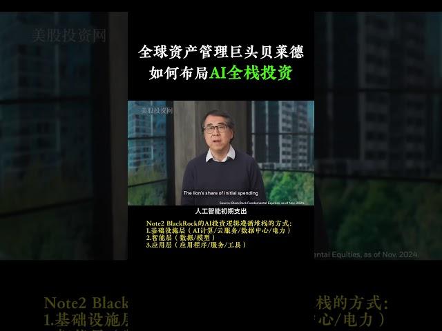 全球资产管理巨头贝莱德BlackRock 如何布局AI全方位投资 #美股