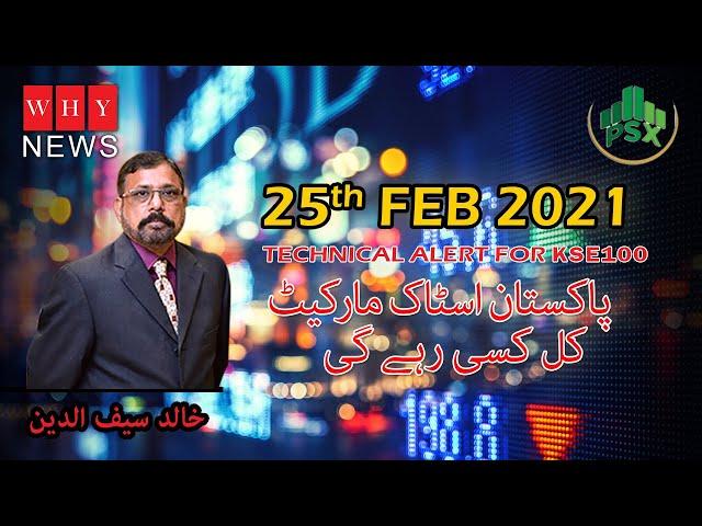 Technical alert for KSE100 for 25th Feb 2021 by Khalid Saifuddin