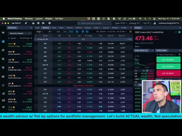 Fed DAY: Stock Market Open Live & Crypto September 18, 2024