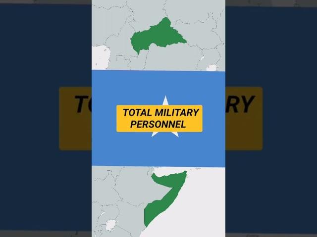 Central African Republic vs Somalia General Comparison Shorts 2022 | @DataverseOfficial  | #DATAVERSE
