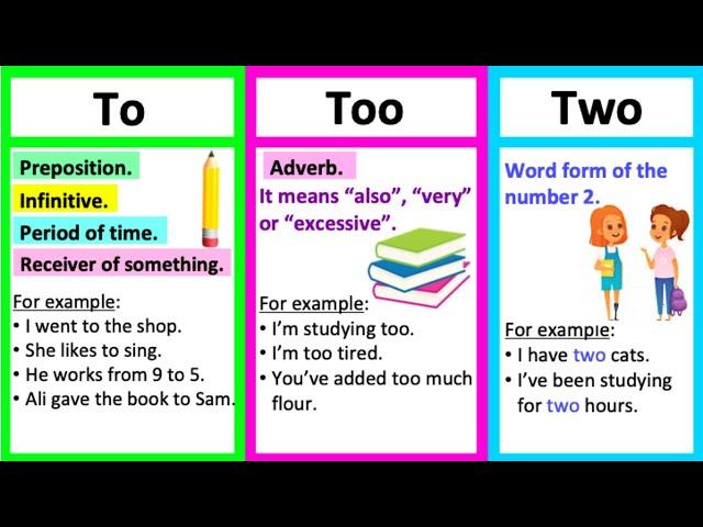 TO vs TOO vs TWO | What's the difference? | Learn with examples