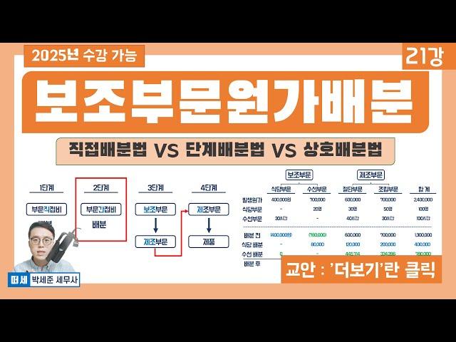 (교안-'더보기'란) 기초회계 21강  - 보조부문원가의 배분(원가회계)