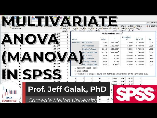 Multivariate Analysis of Variance (MANOVA) in SPSS Tutorial (SPSS Tutorial Video #22) -  GLM