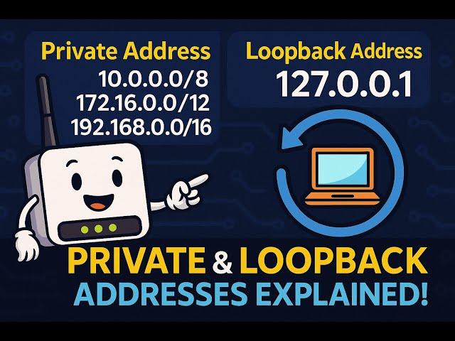 60. Private IP Address and Loopback Address in Networking | Subnet Mask in NodeJS