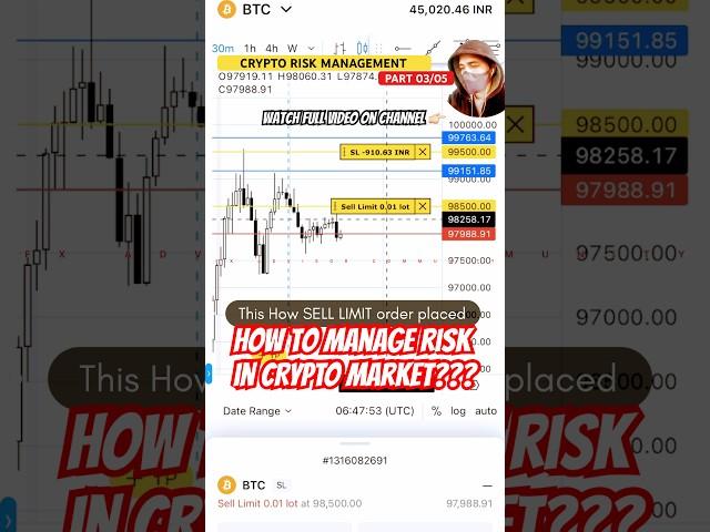 Risk management in crypto and position sizing guide part 3/5 #forexforbeginners #crypto #forex #risk