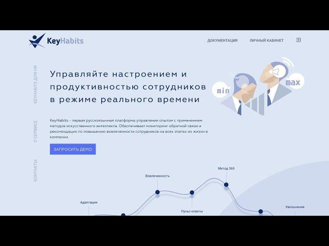 Драйверы роста