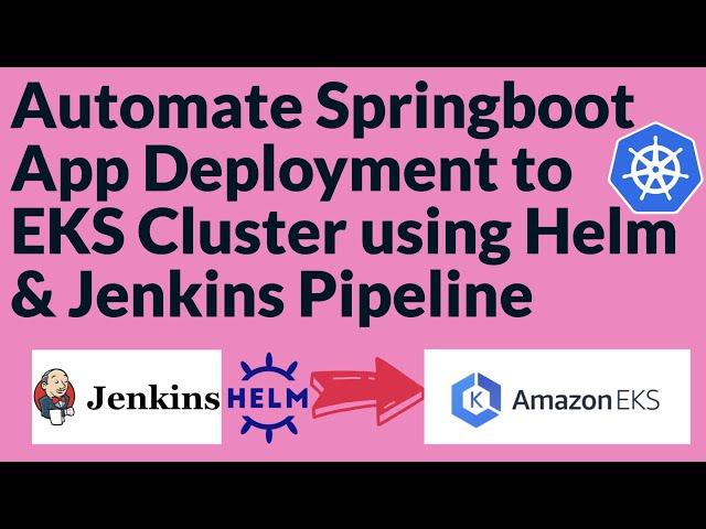 How to setup EKS Cluster & Deploy Springboot Microservices into EKS using Helm and Jenkins Pipeline