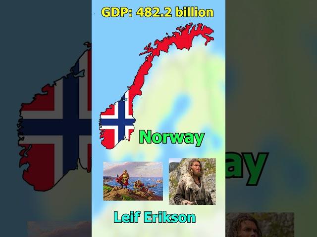 Did you know in Norway...