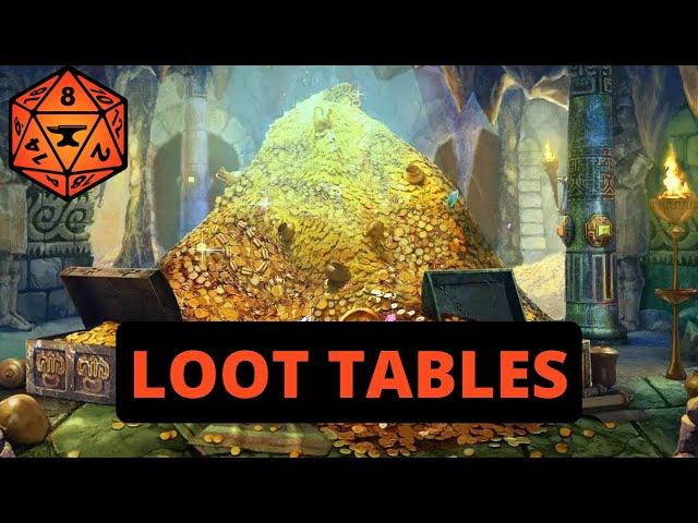 Best FoundryVTT Module to Create Superb Loot Tables and Encounter Tables (Inline Table Rolls)