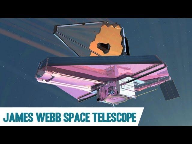 From Kepler to Webb: The History of the Telescope