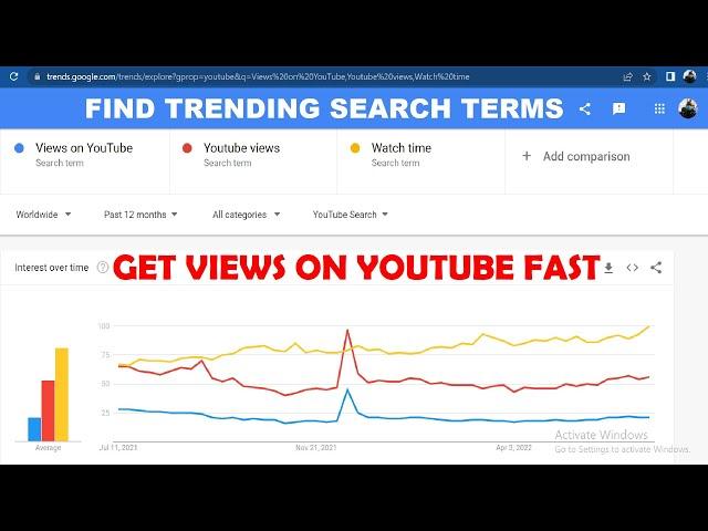 How to get YouTube views fast | Algrow | How to get views on YouTube. MONETIZATIONVLOG #youtubeviews