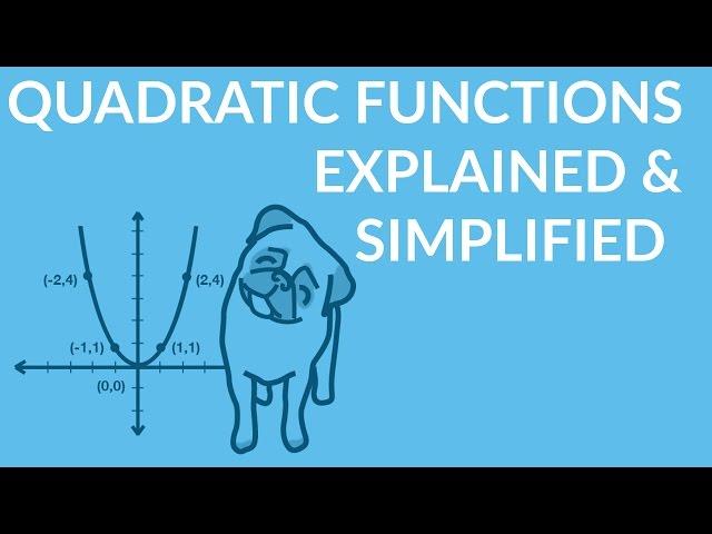 ʕ•ᴥ•ʔ Quadratic Functions - Explained, Simplified and Made Easy