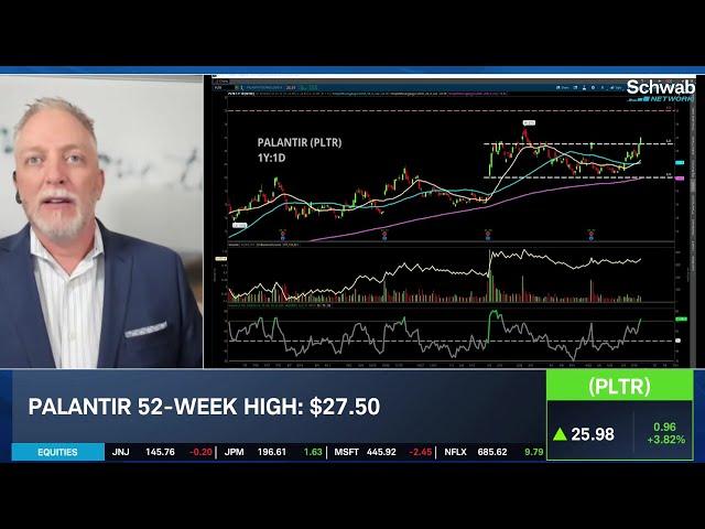 S&P 500, SE, PLTR: Technical Trends to Watch