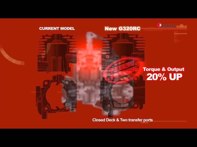 Zenoah G320RC Engine Introduction Video - Davesmotors.com