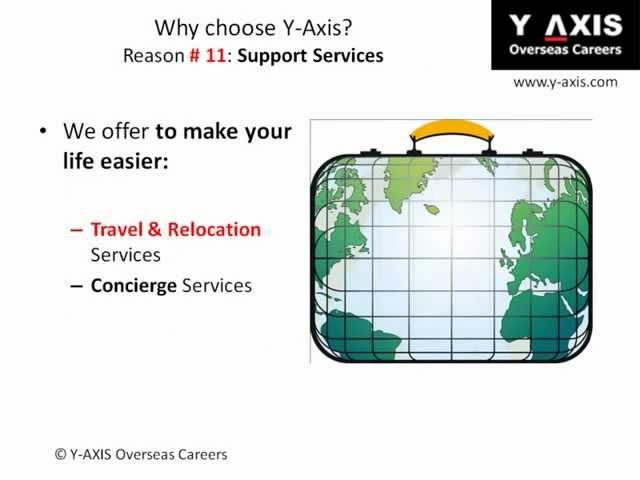 Y-Axis Overseas Careers No.1 Overseas Careers & Immigration Consultant.