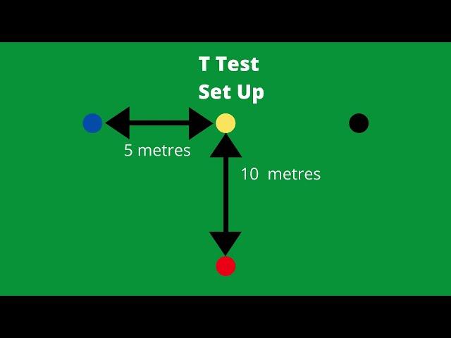 Return to Sport Testing: Agility T Test