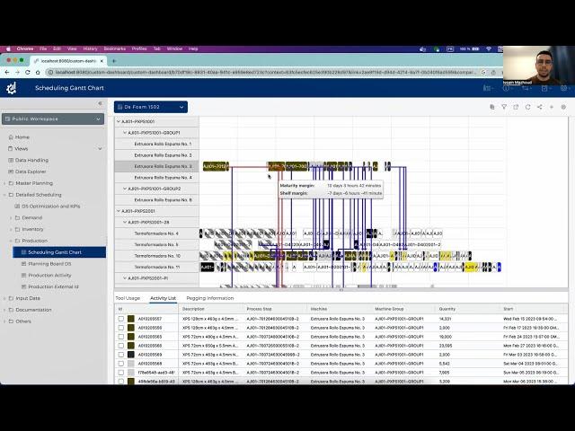 Advanced Manufacturing Planning & Detailed Scheduling Software Demo by DecisionBrain