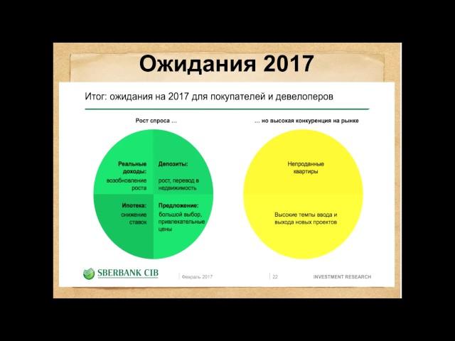 Недвижимость Красноярска. Что произойдет с ценами на квартиры в Красноярске?