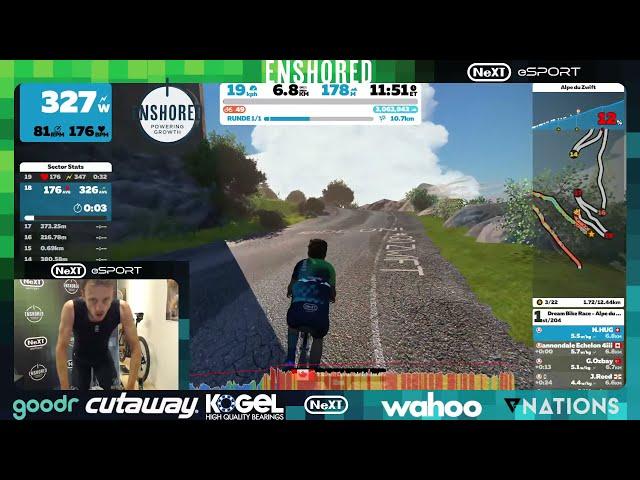 Alpe du Zwift // 35:50 min