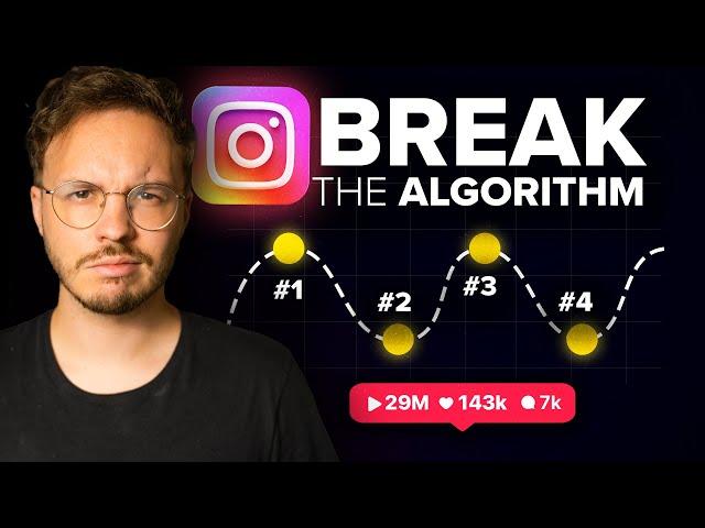 The Instagram Content Framework To Grow Massively in 2025