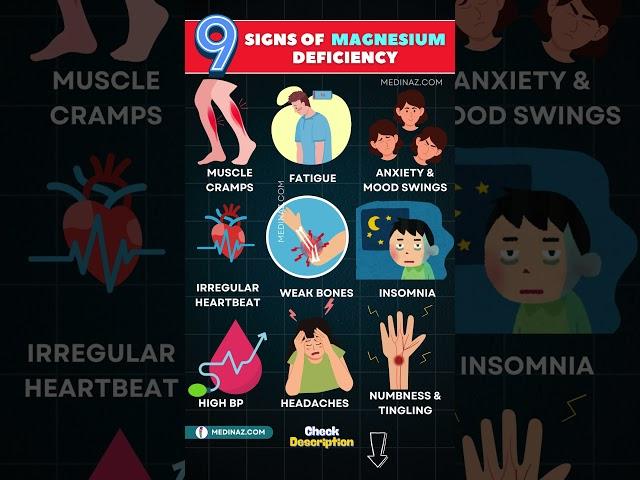 Magnesium Deficiency is Silent… Until THIS Happens  Magnesium deficiency signs