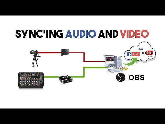 Sync Audio and Video in OBS for Live Streaming