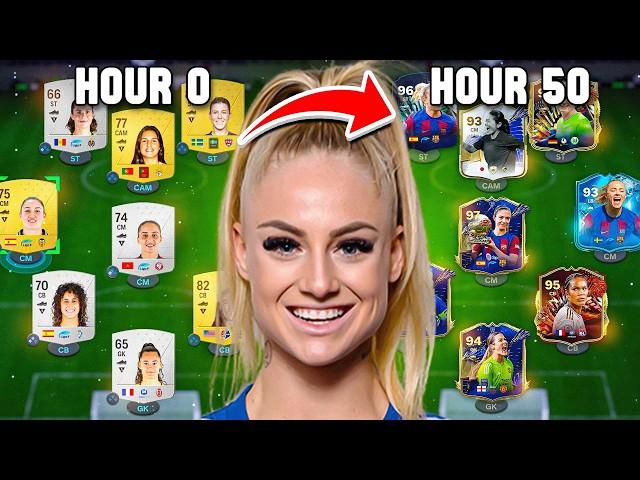 BEATING EAFC 24 WITH *ONLY* WOMEN
