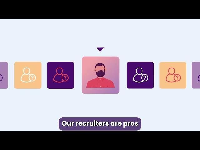 Need Offshore Talent? (short) | Floowi Inc