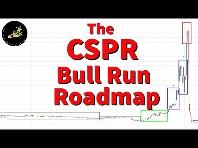 The CSPR Bull Run Roadmap