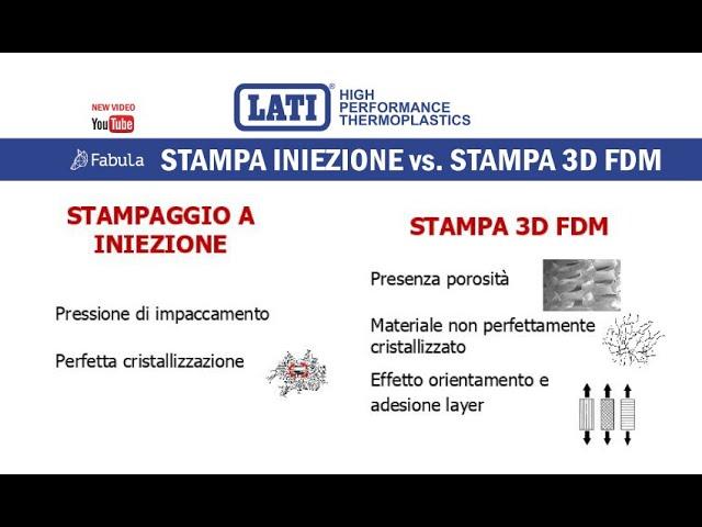 Stampa Iniezione VS. Stampa 3D FDM!