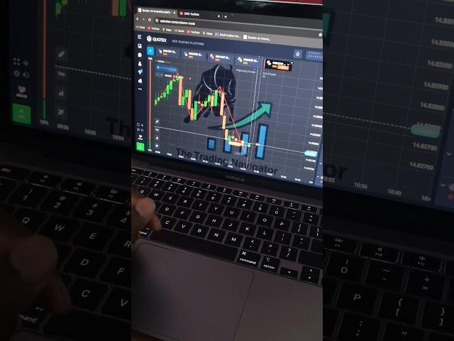 || Binary trading || Sureshot & Strategies .....@Thetradingnavigator