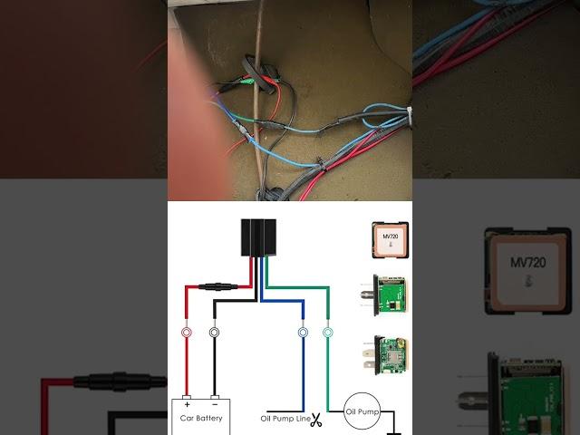 Installation of the CJ720 GPS Tracker Relay