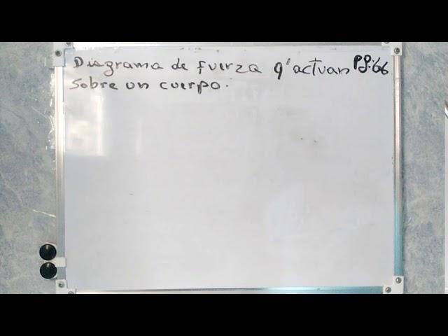 Como actúan las fuerzas en un cuerpo